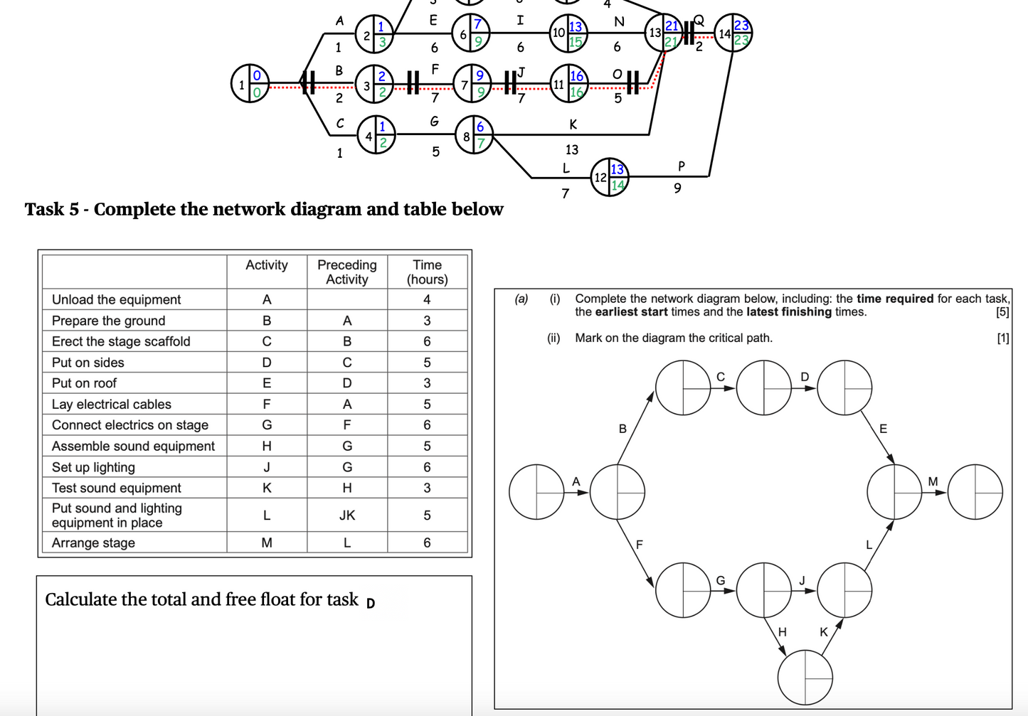 Critical Path Analysis Worksheet