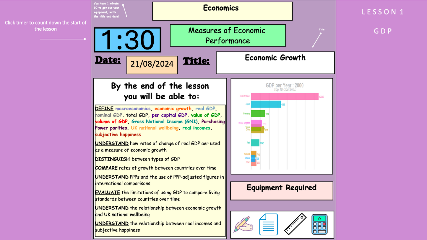Economic Growth