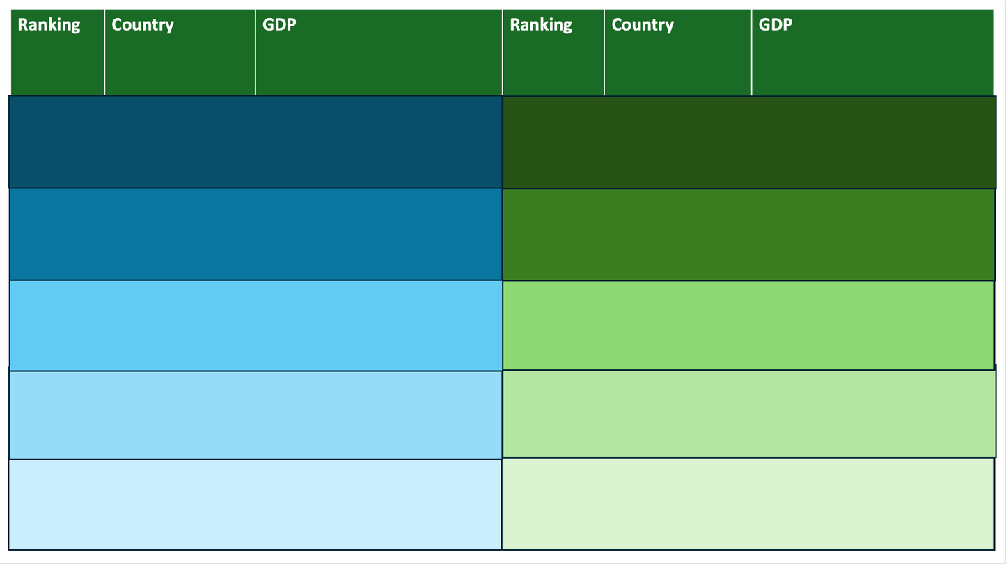 Economic Growth