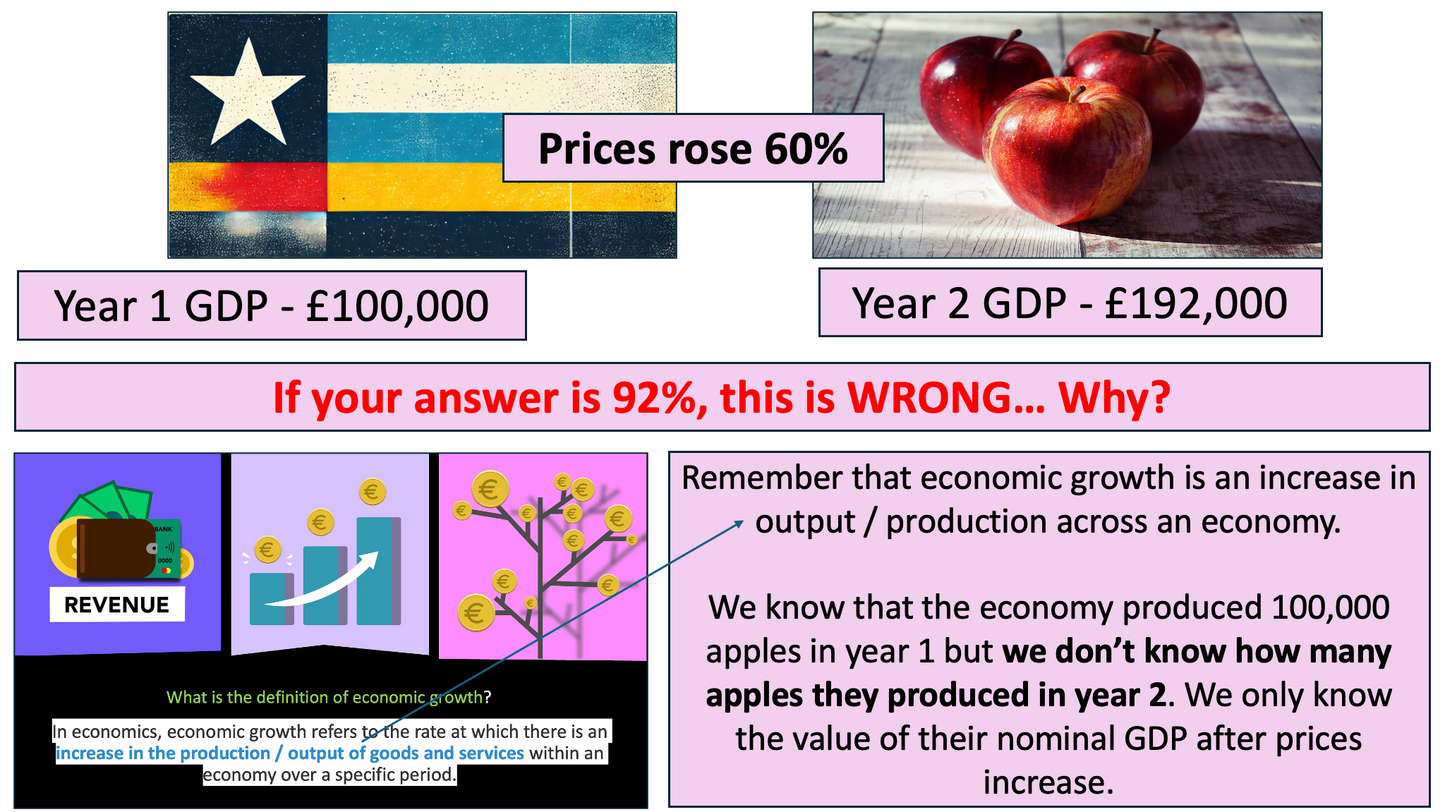 Economic Growth