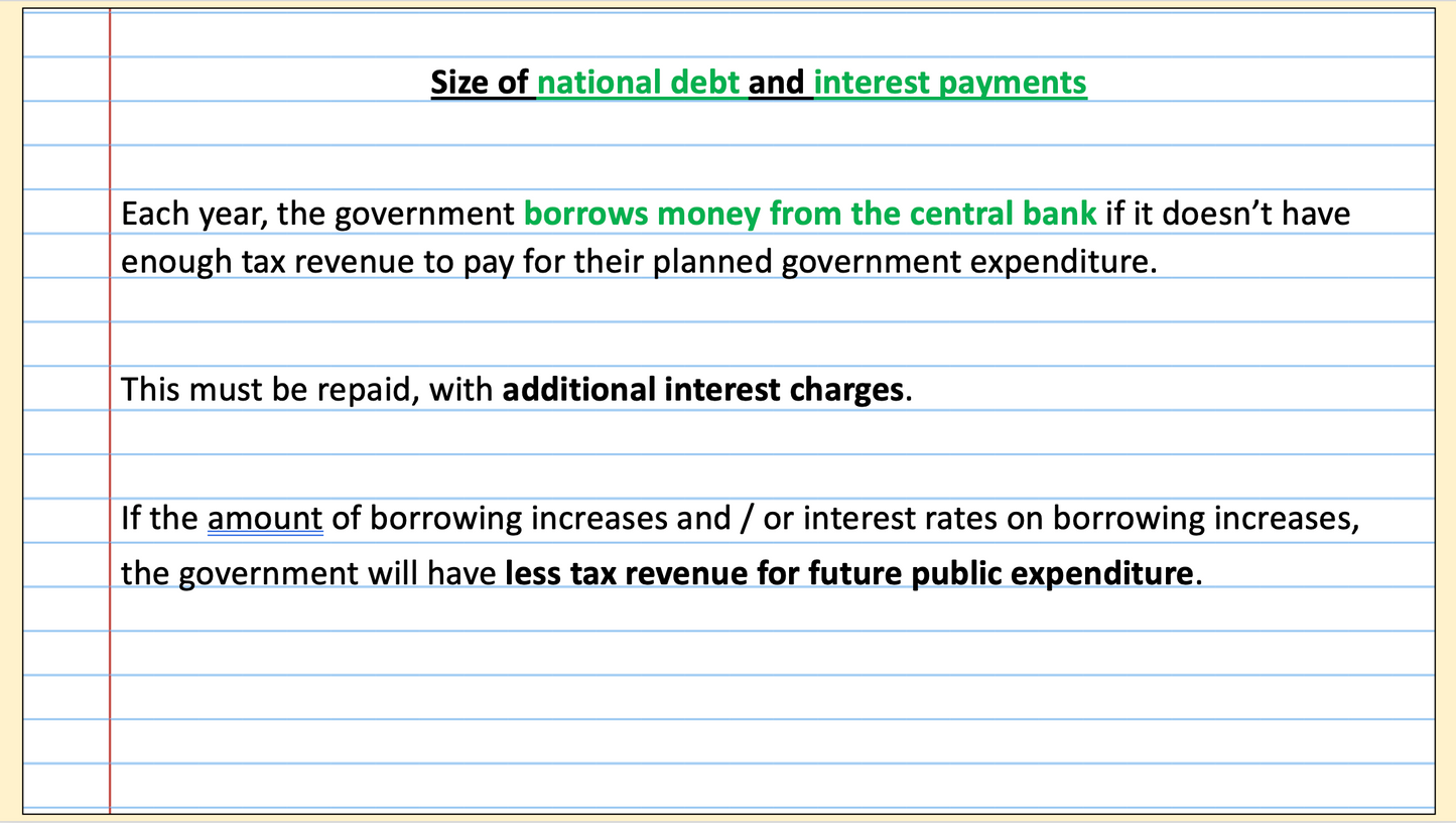 Role of the State in the Macroeconomy