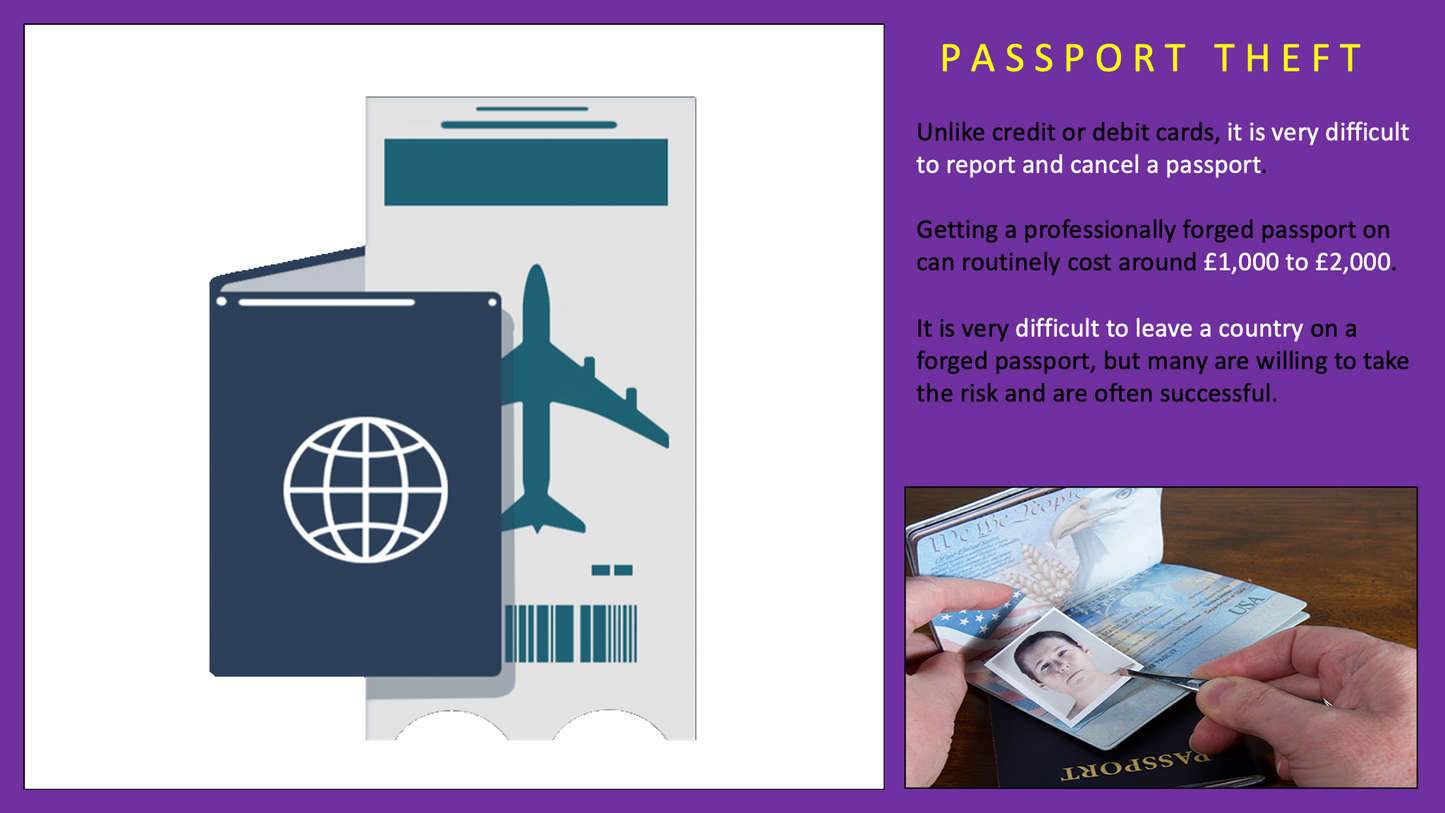 Fraud and Identity Theft