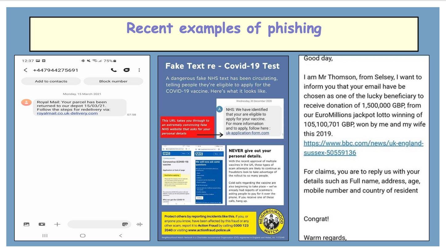 Fraud and Identity Theft