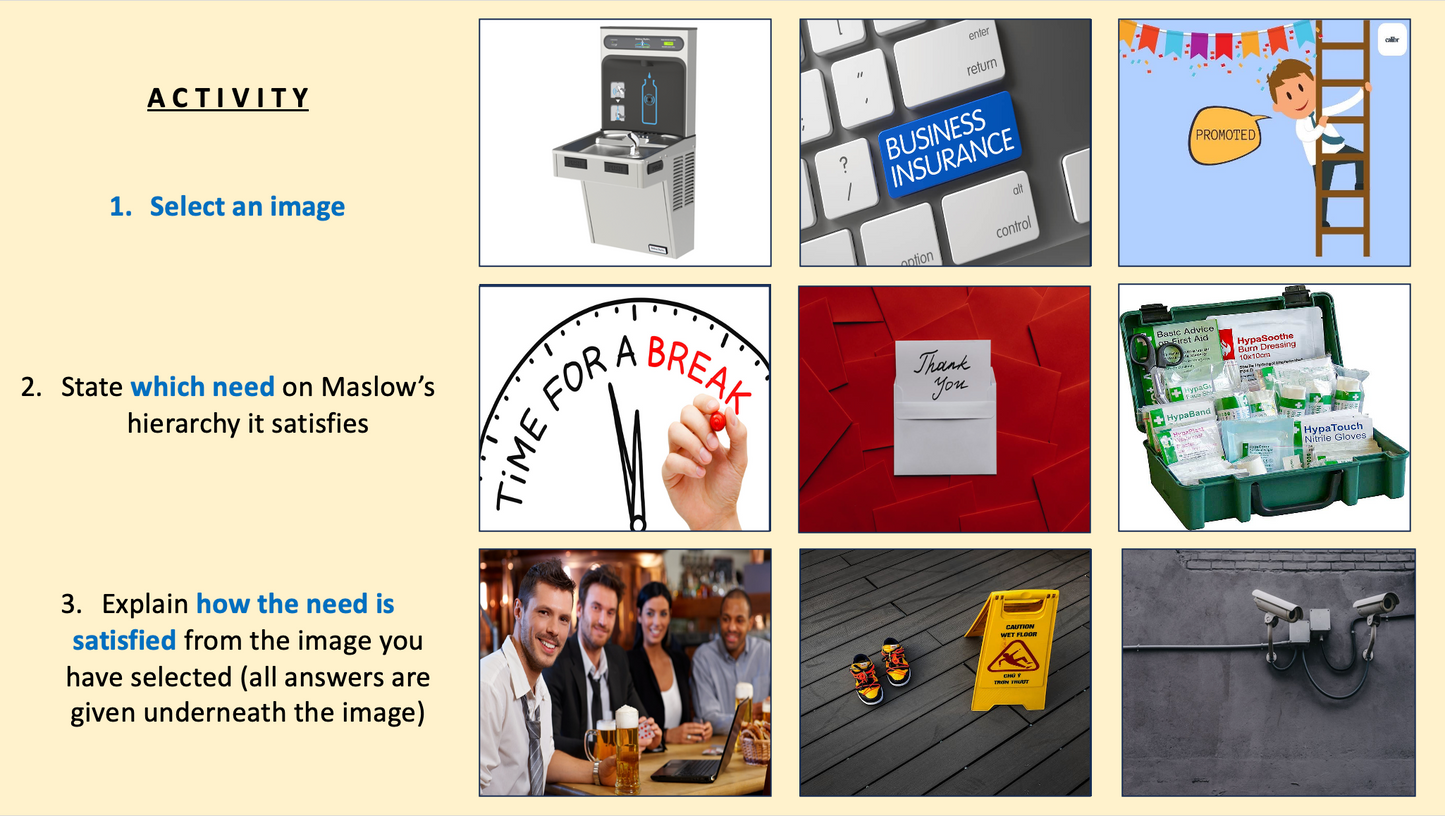 Maslow's Hierarchy of Needs