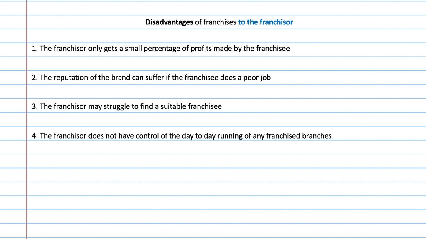 Franchising